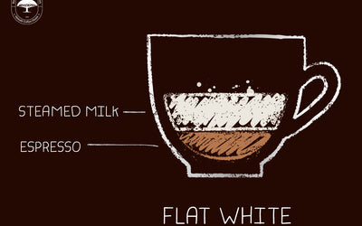 Flat White Recipe: How To Make The Perfect Flat White At Home